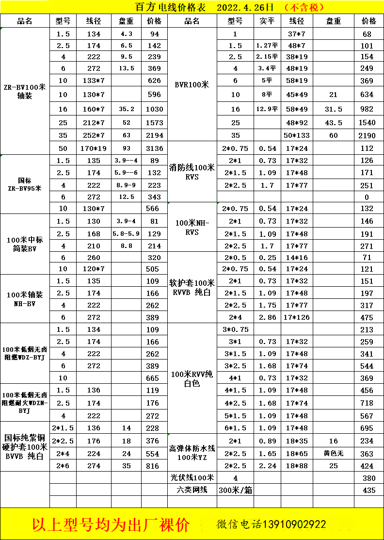 常州电缆 常州电缆
